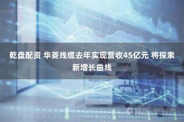 乾盘配资 华菱线缆去年实现营收45亿元 将探索新增长曲线